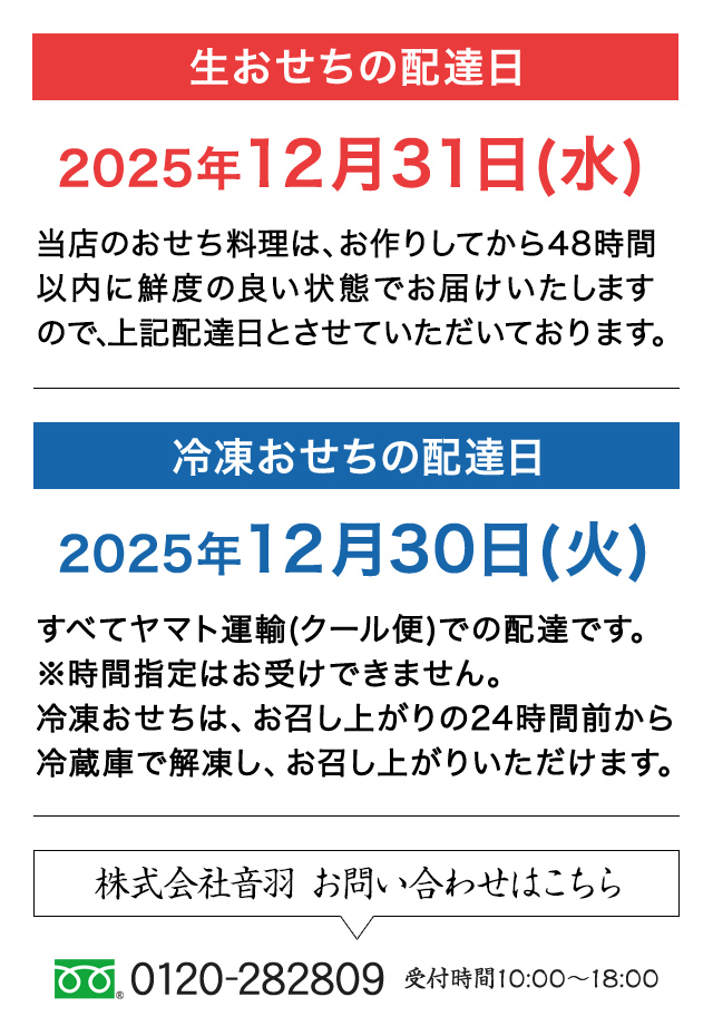 お届けの日程 12月31日(水)