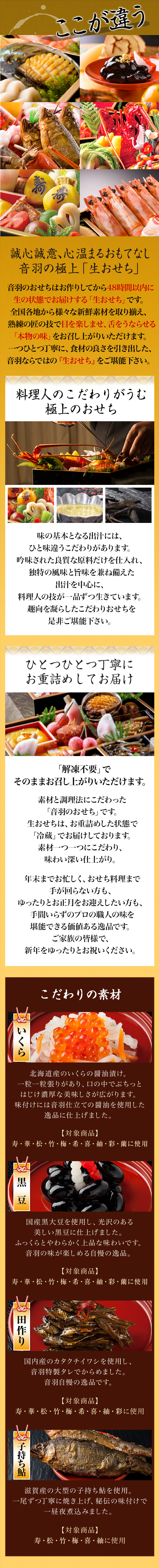 音羽のおせちはここが違う